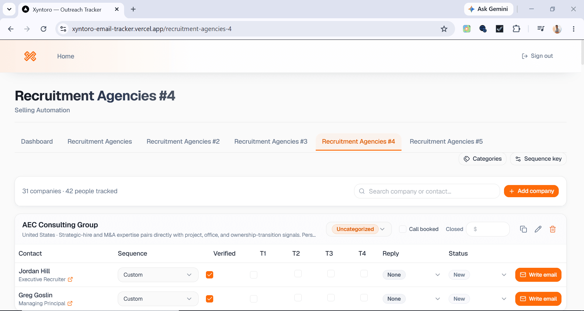 Xyntoro Outreach Tracker showing companies, contacts, sequence stages, and outreach statuses